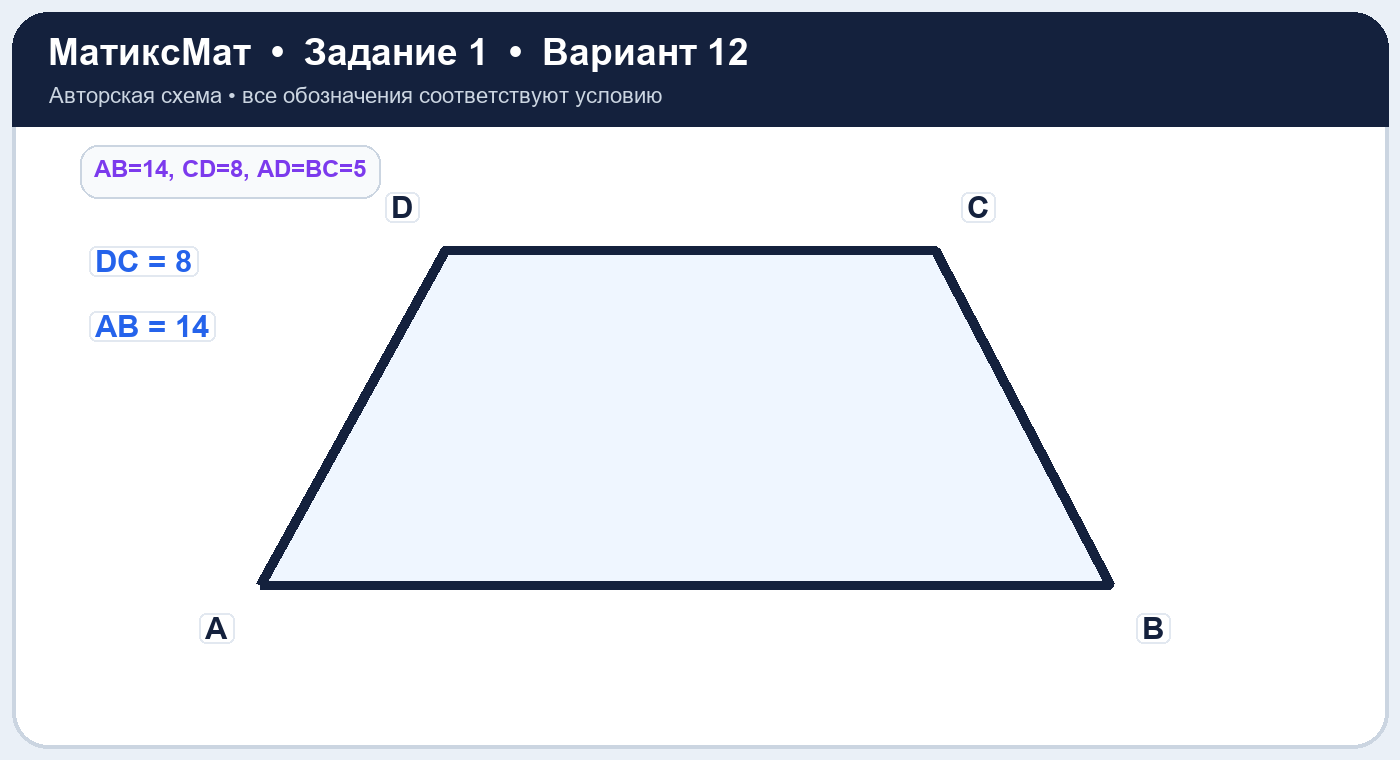 Рисунок к задаче 12, ЕГЭ задание 1