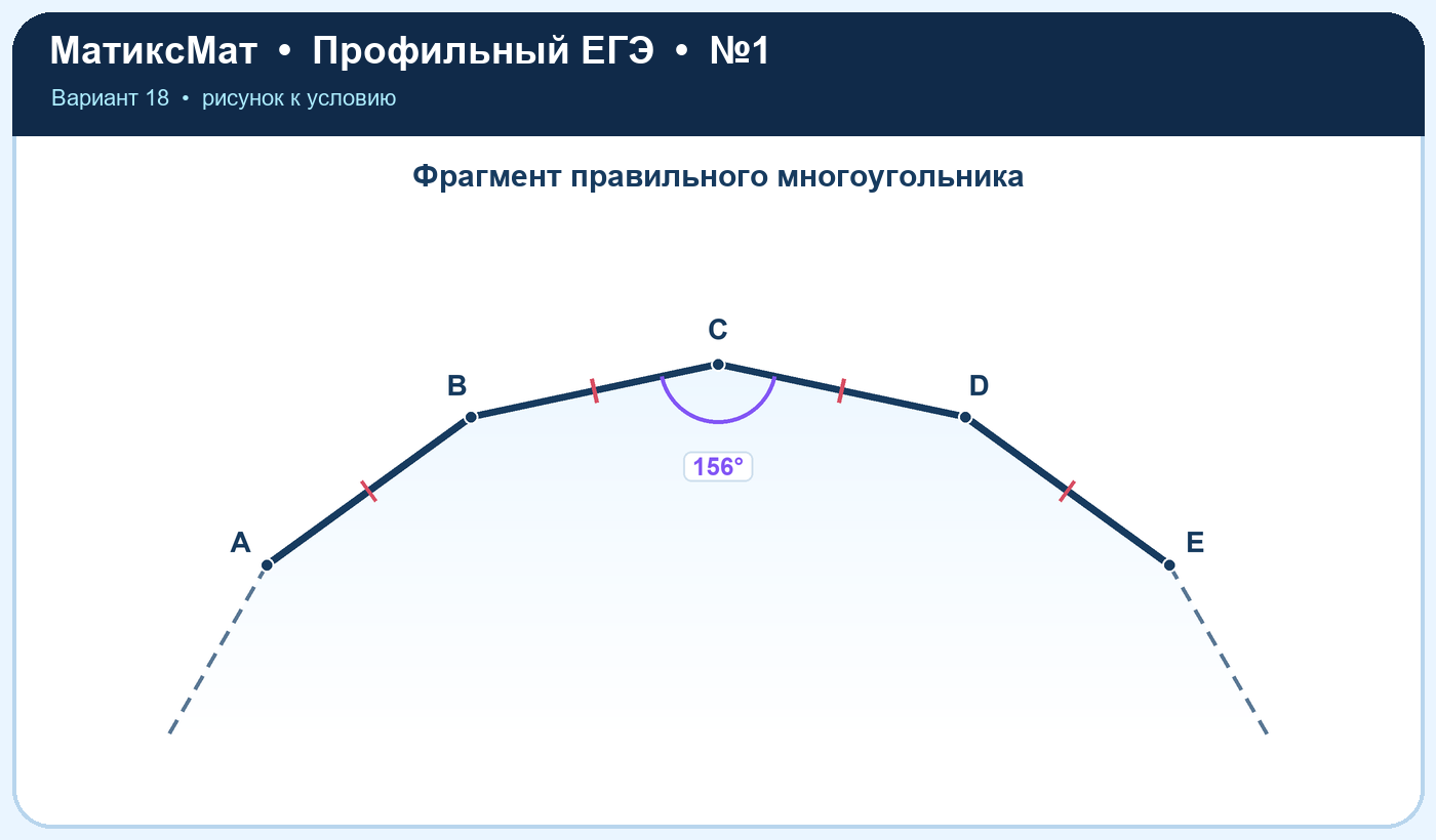 Рисунок к задаче 18, ЕГЭ задание 1