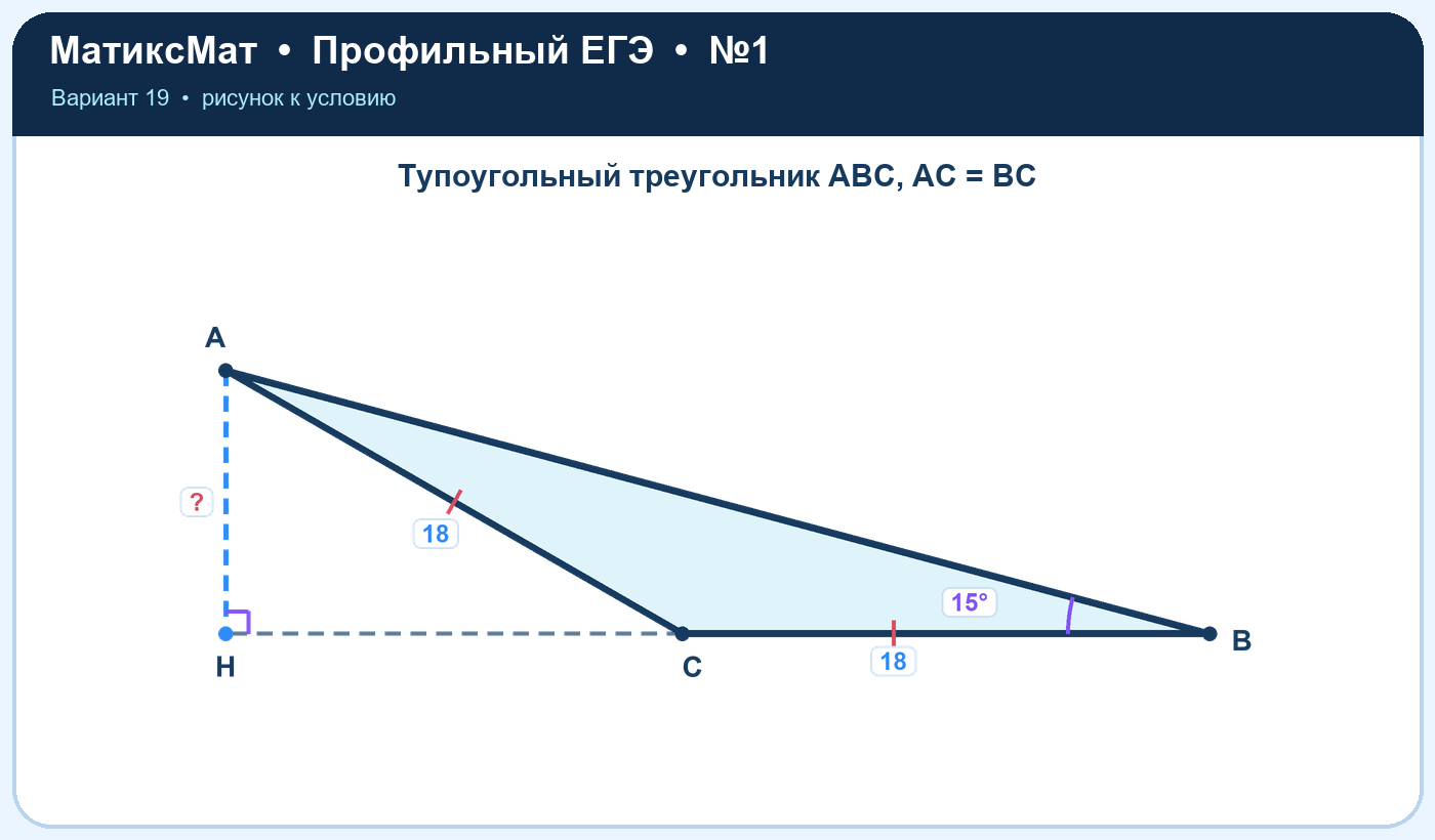 Рисунок к задаче 19, ЕГЭ задание 1
