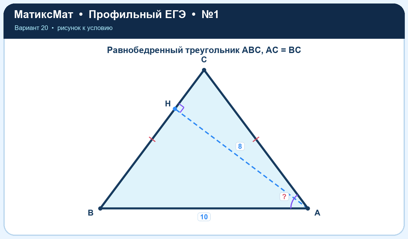 Рисунок к задаче 20, ЕГЭ задание 1