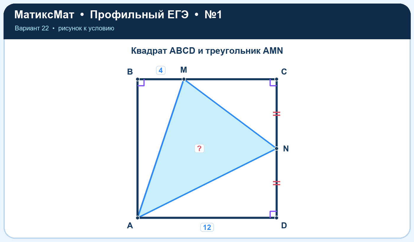 Рисунок к задаче 22, ЕГЭ задание 1