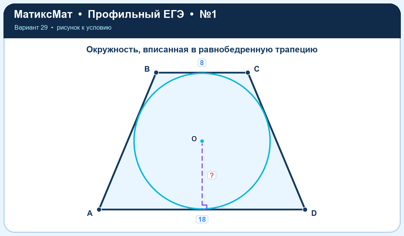 Рисунок к задаче 29, ЕГЭ задание 1