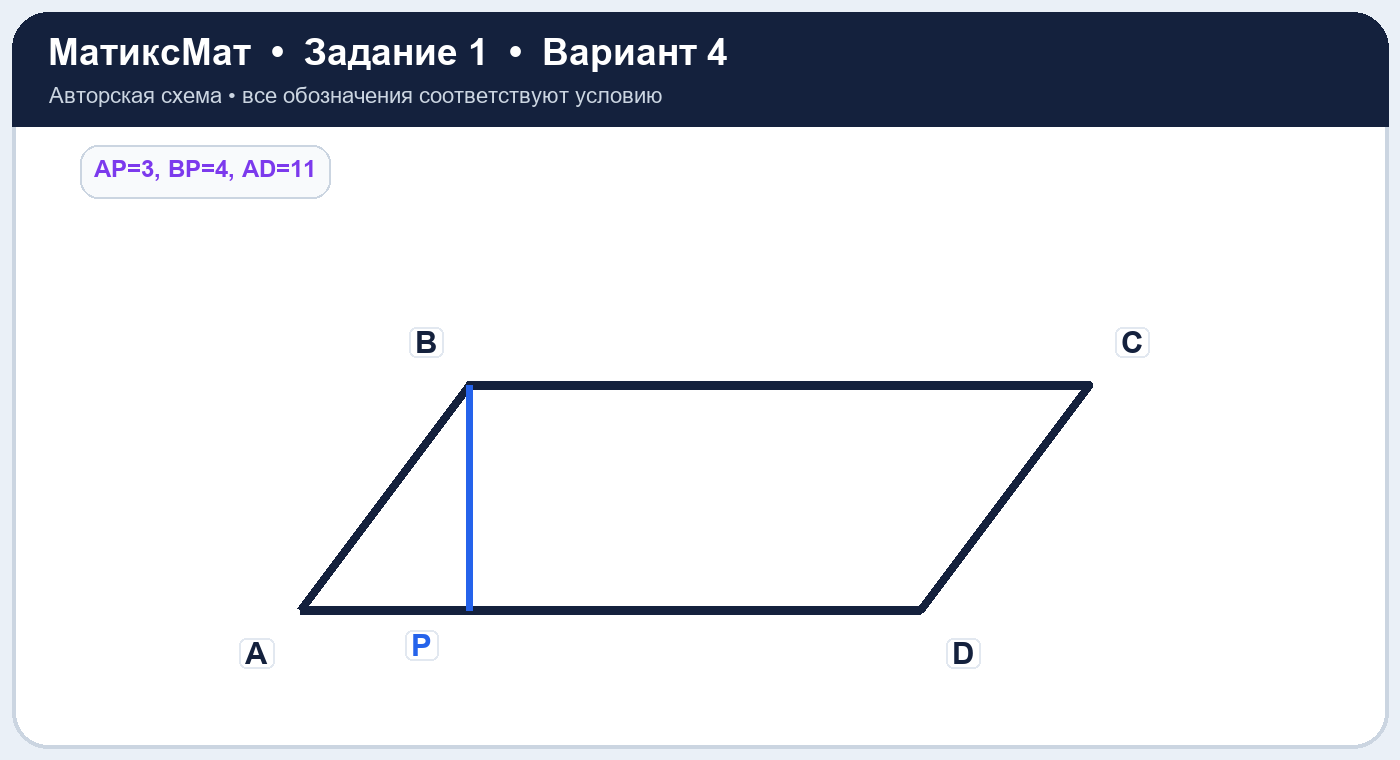 Рисунок к задаче 4, ЕГЭ задание 1
