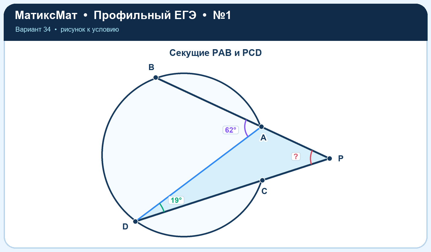 Рисунок к задаче 34, ЕГЭ задание 1