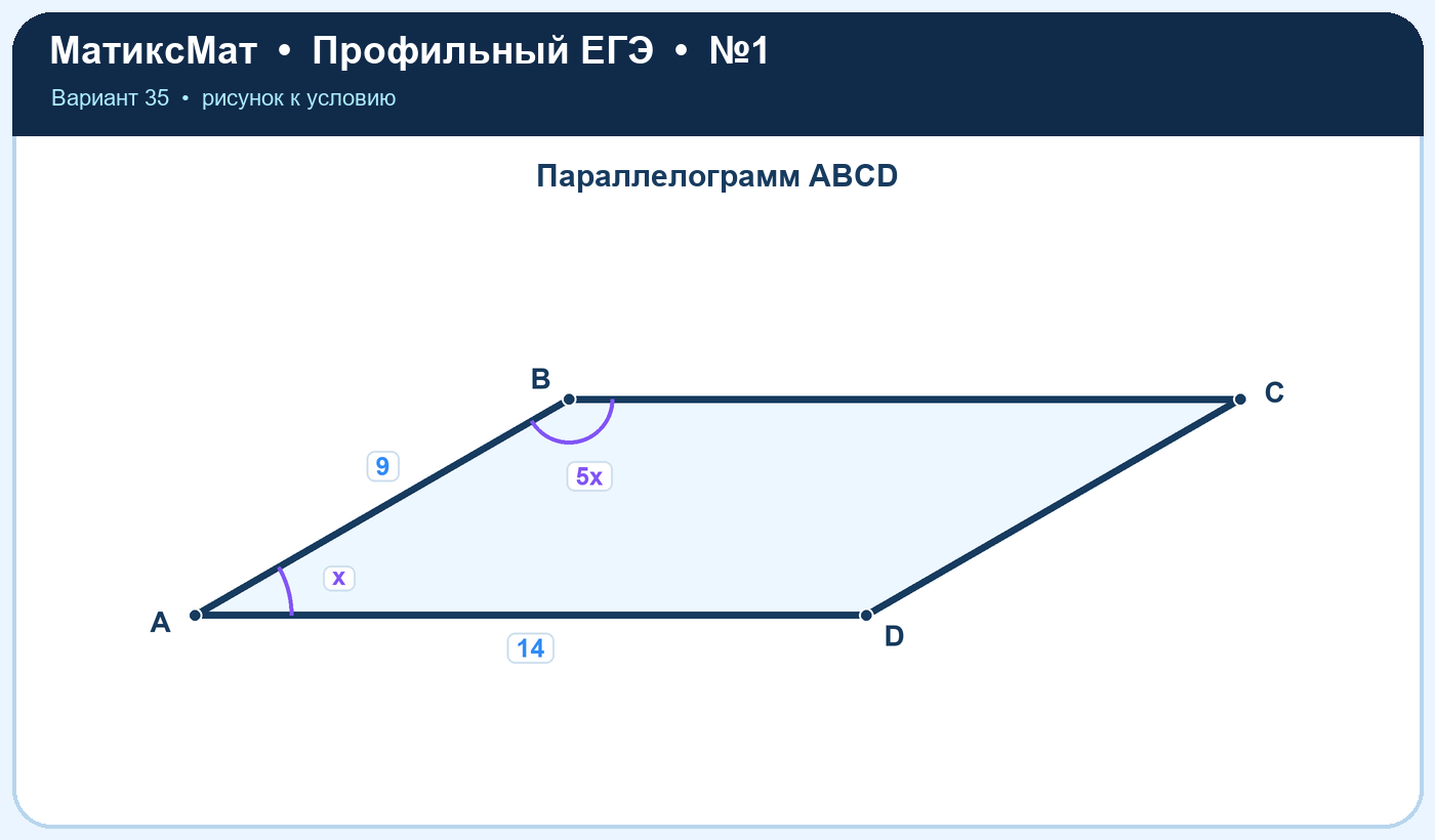 Рисунок к задаче 35, ЕГЭ задание 1