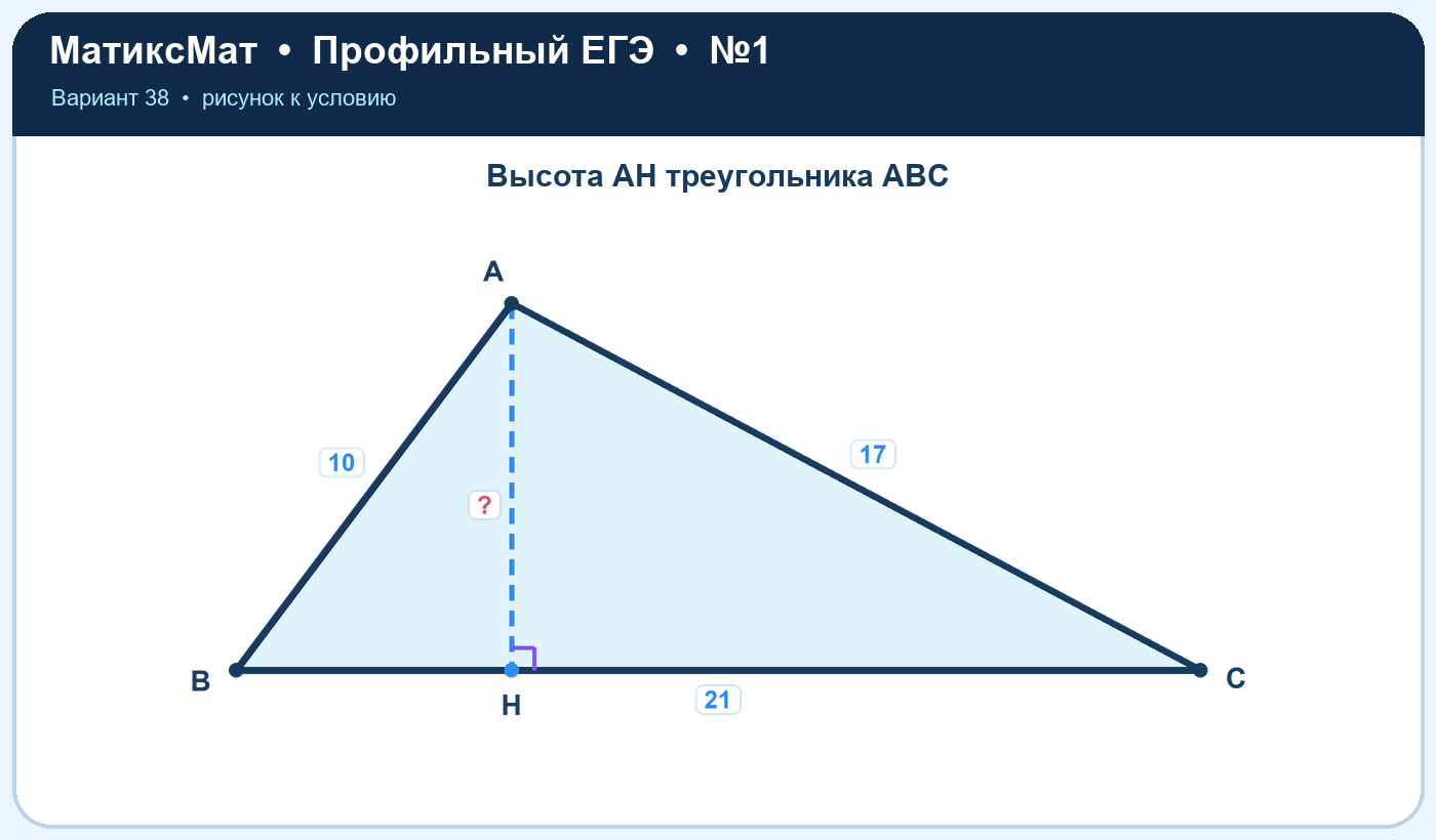 Рисунок к задаче 38, ЕГЭ задание 1