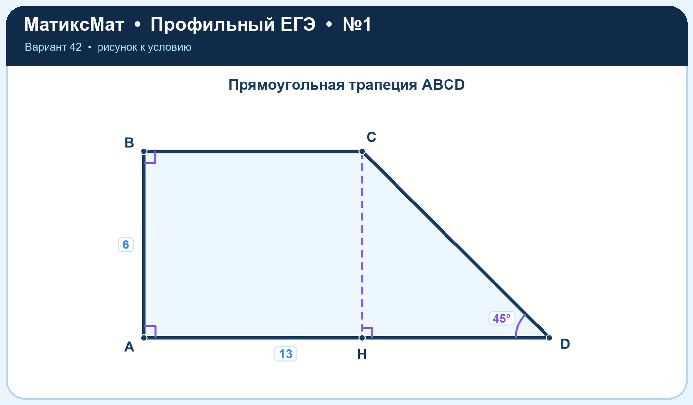 Рисунок к задаче 42, ЕГЭ задание 1