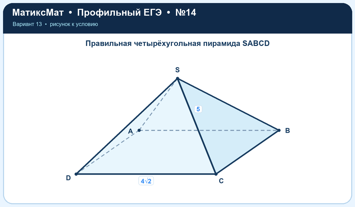Рисунок к задаче 13, ЕГЭ задание 14