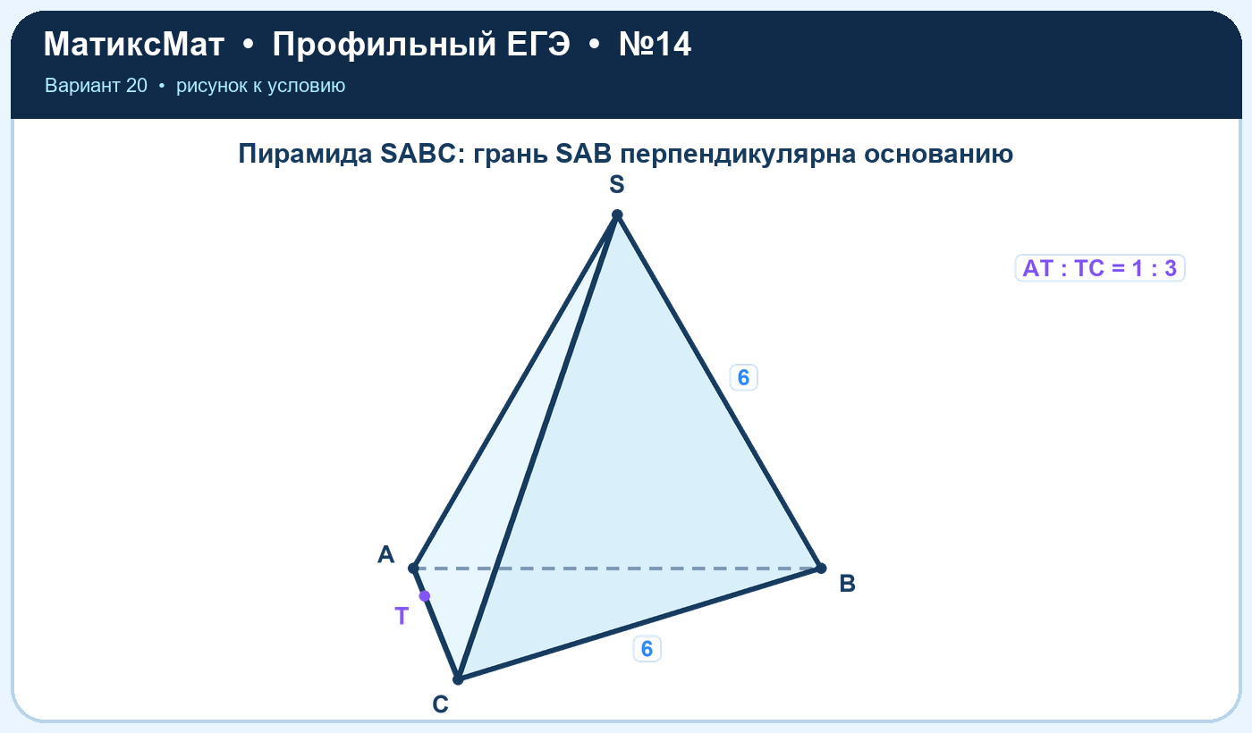 Рисунок к задаче 20, ЕГЭ задание 14