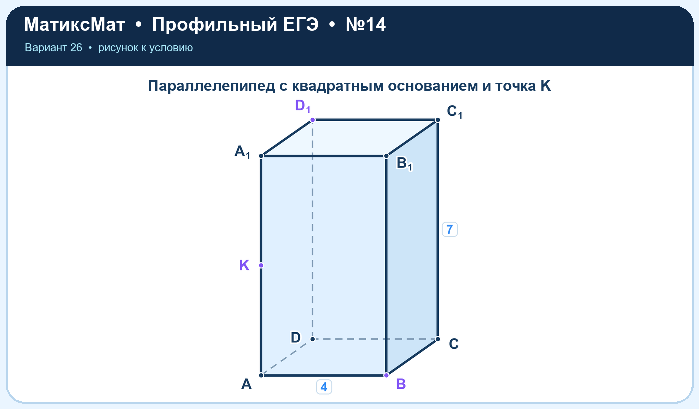 Рисунок к задаче 26, ЕГЭ задание 14
