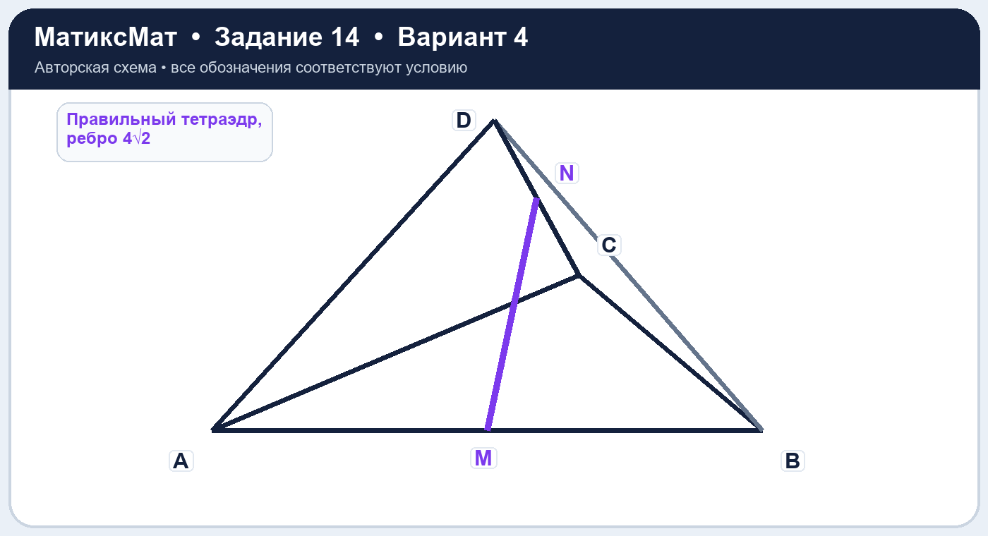 Рисунок к задаче 4, ЕГЭ задание 14
