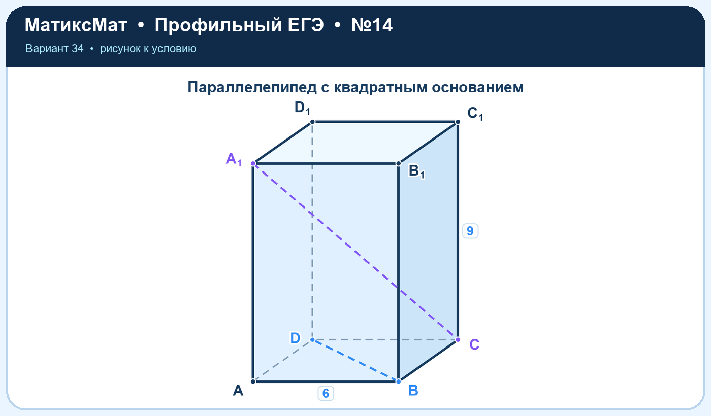 Рисунок к задаче 34, ЕГЭ задание 14