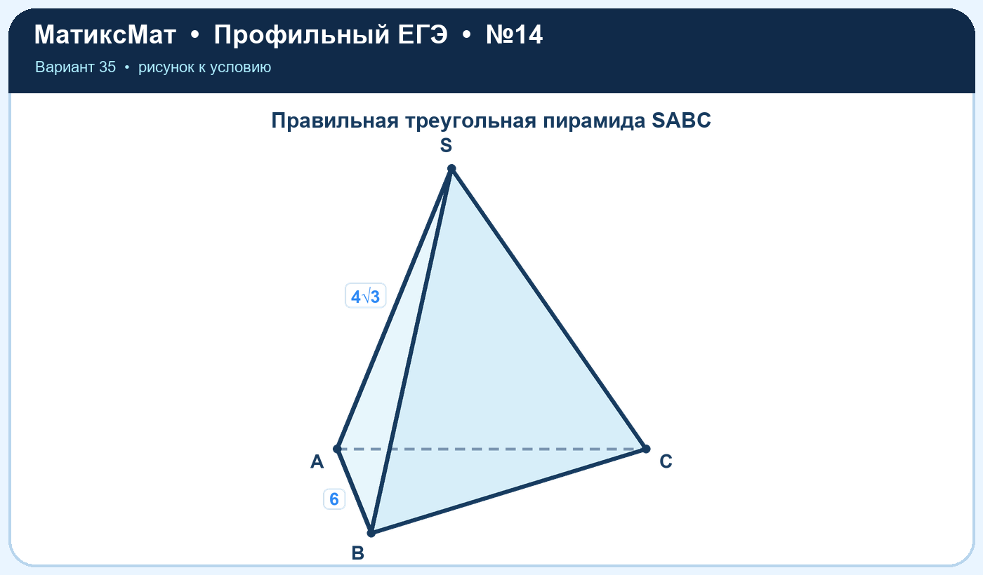 Рисунок к задаче 35, ЕГЭ задание 14