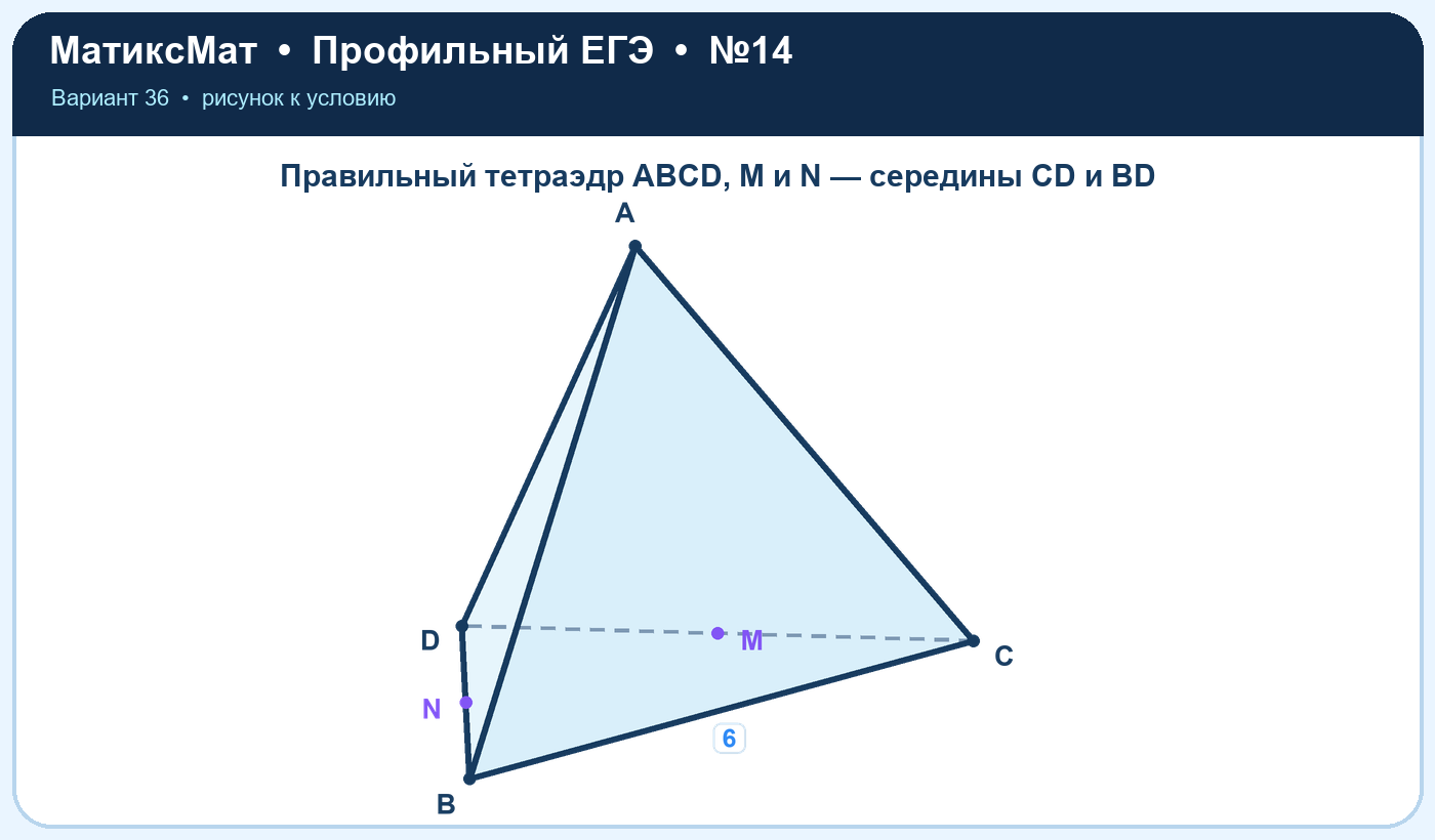 Рисунок к задаче 36, ЕГЭ задание 14