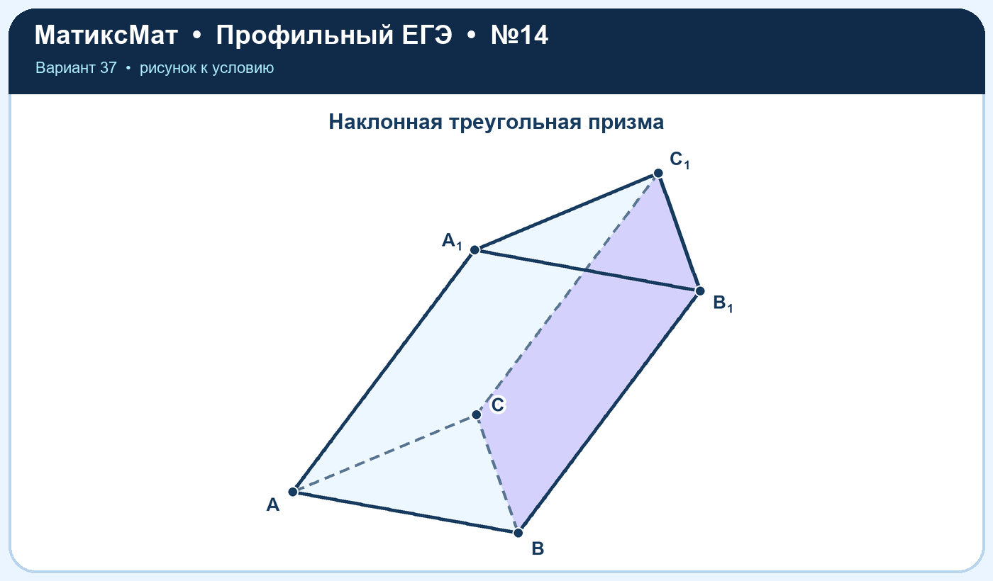Рисунок к задаче 37, ЕГЭ задание 14