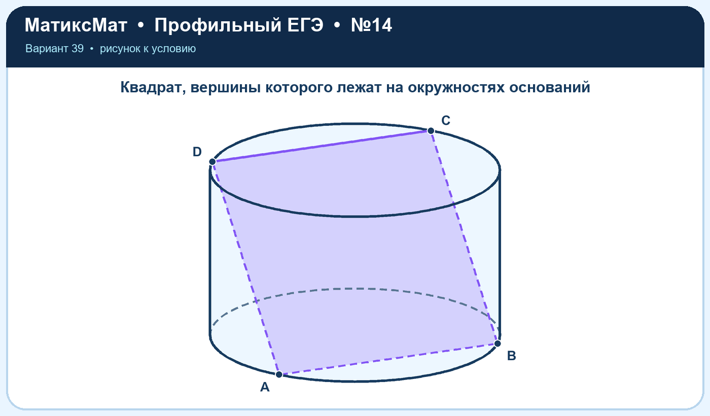 Рисунок к задаче 39, ЕГЭ задание 14
