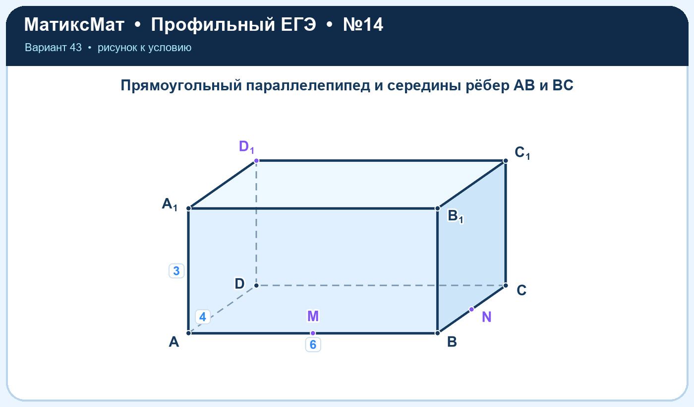 Рисунок к задаче 43, ЕГЭ задание 14