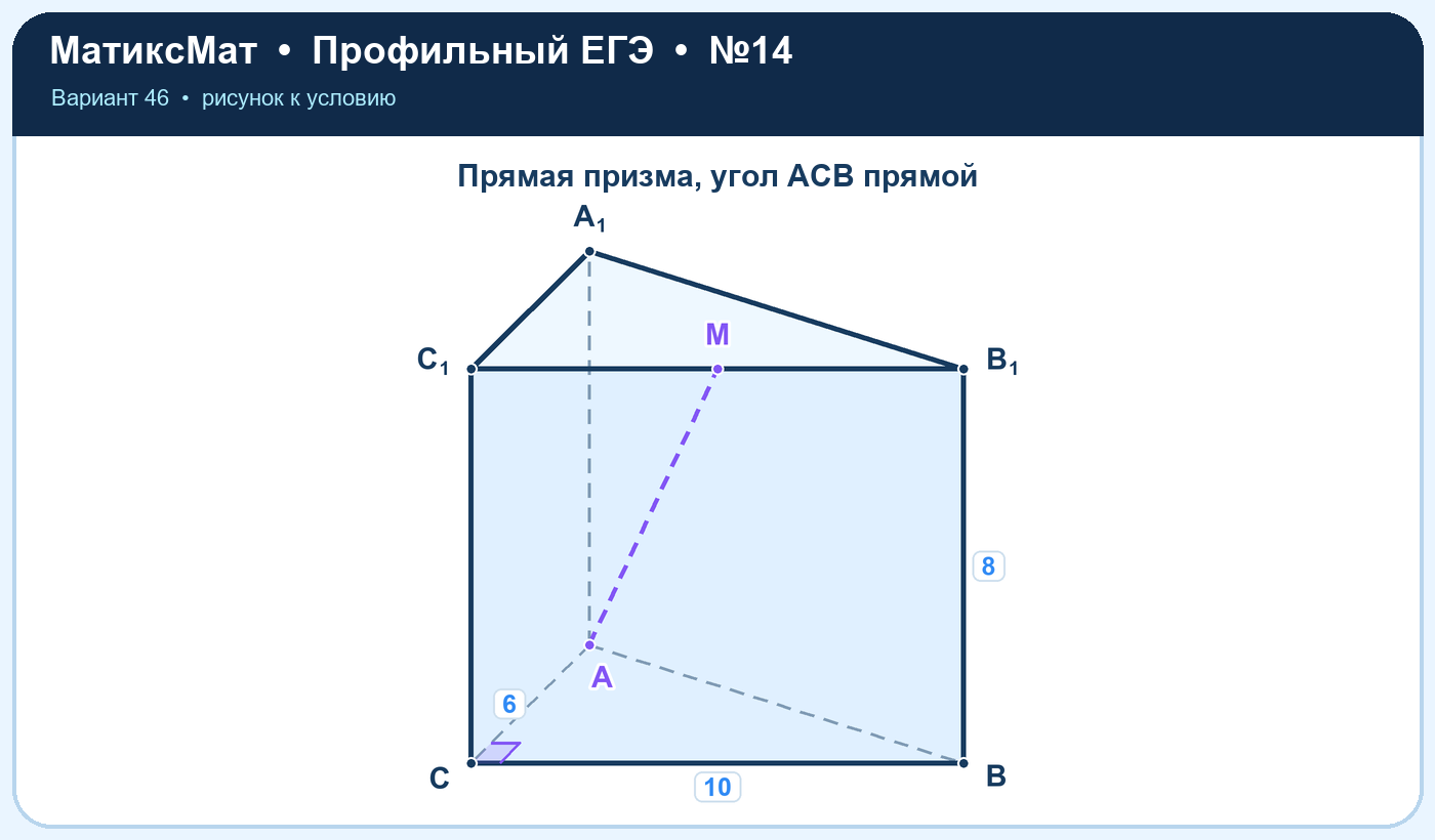 Рисунок к задаче 46, ЕГЭ задание 14