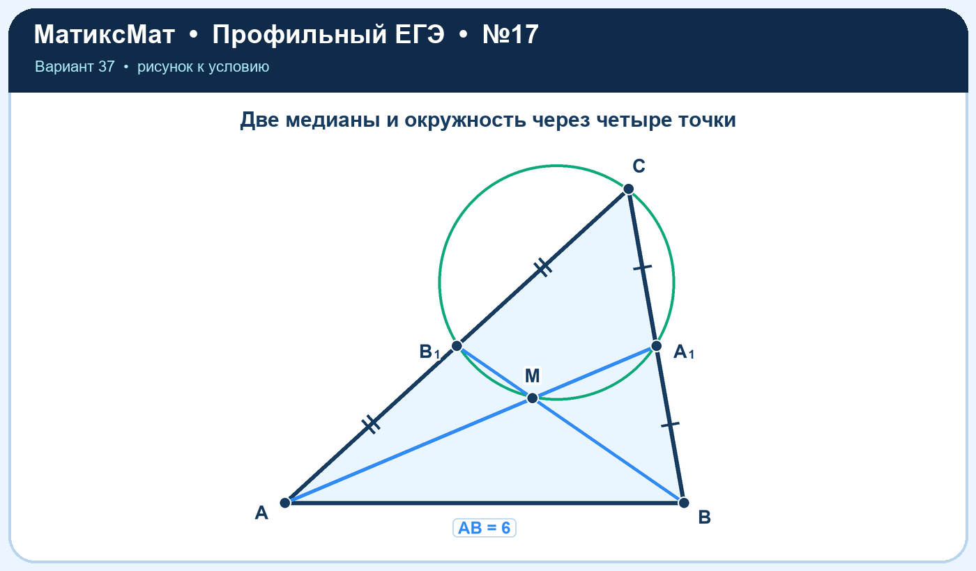 Рисунок к задаче 37, ЕГЭ задание 17