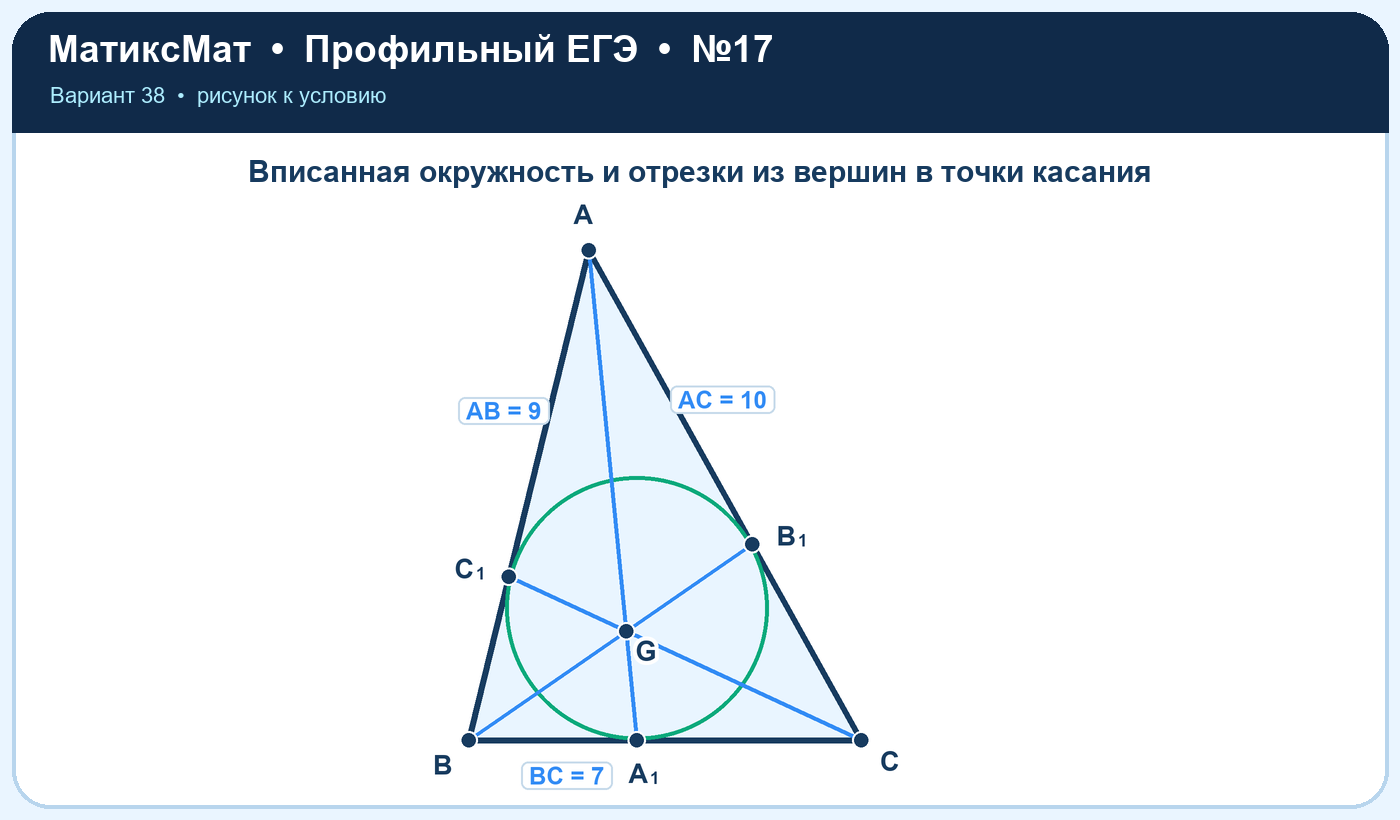 Рисунок к задаче 38, ЕГЭ задание 17