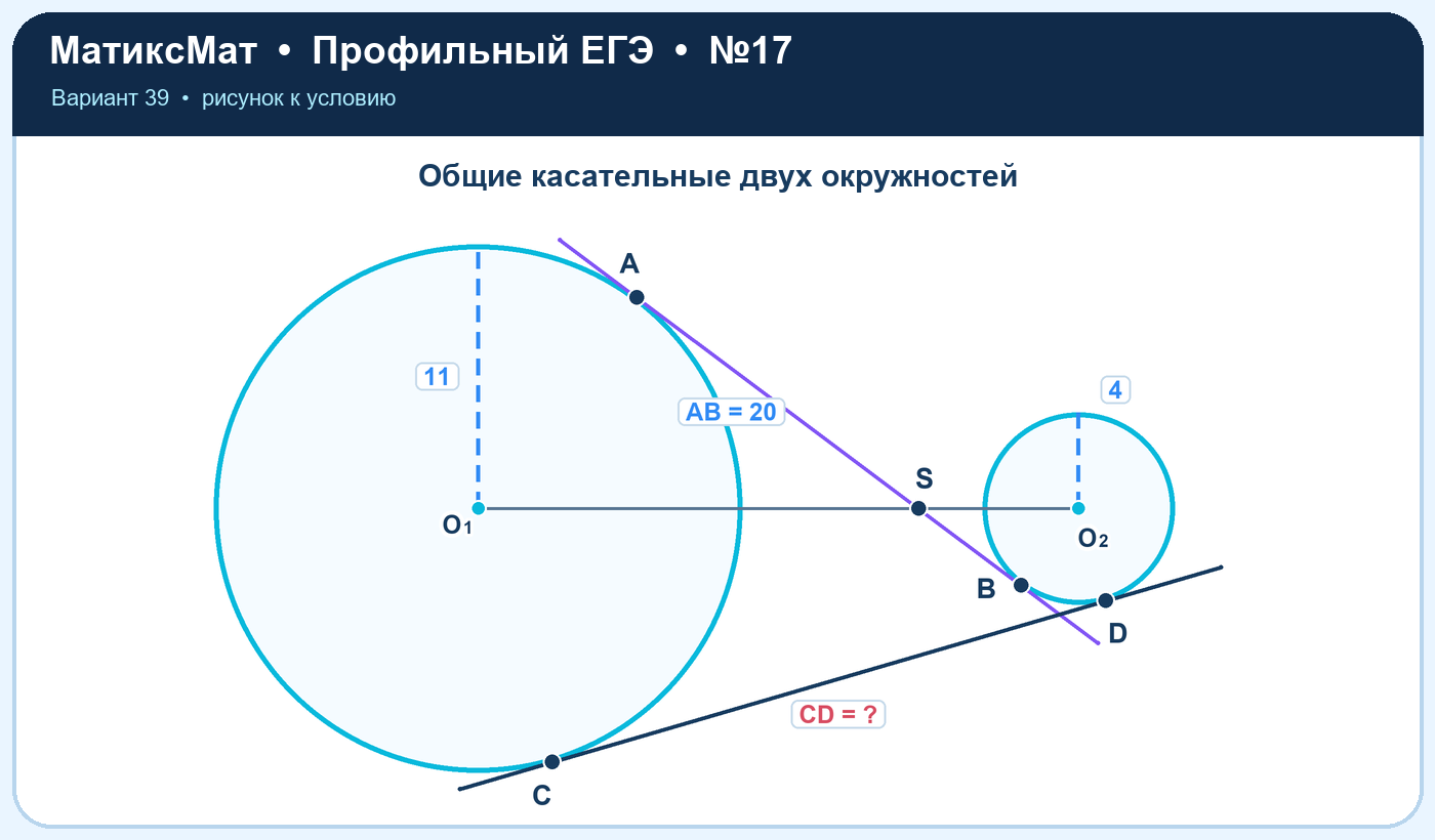 Рисунок к задаче 39, ЕГЭ задание 17