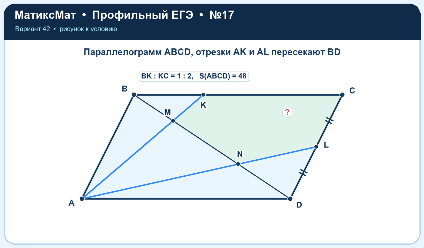 Рисунок к задаче 42, ЕГЭ задание 17