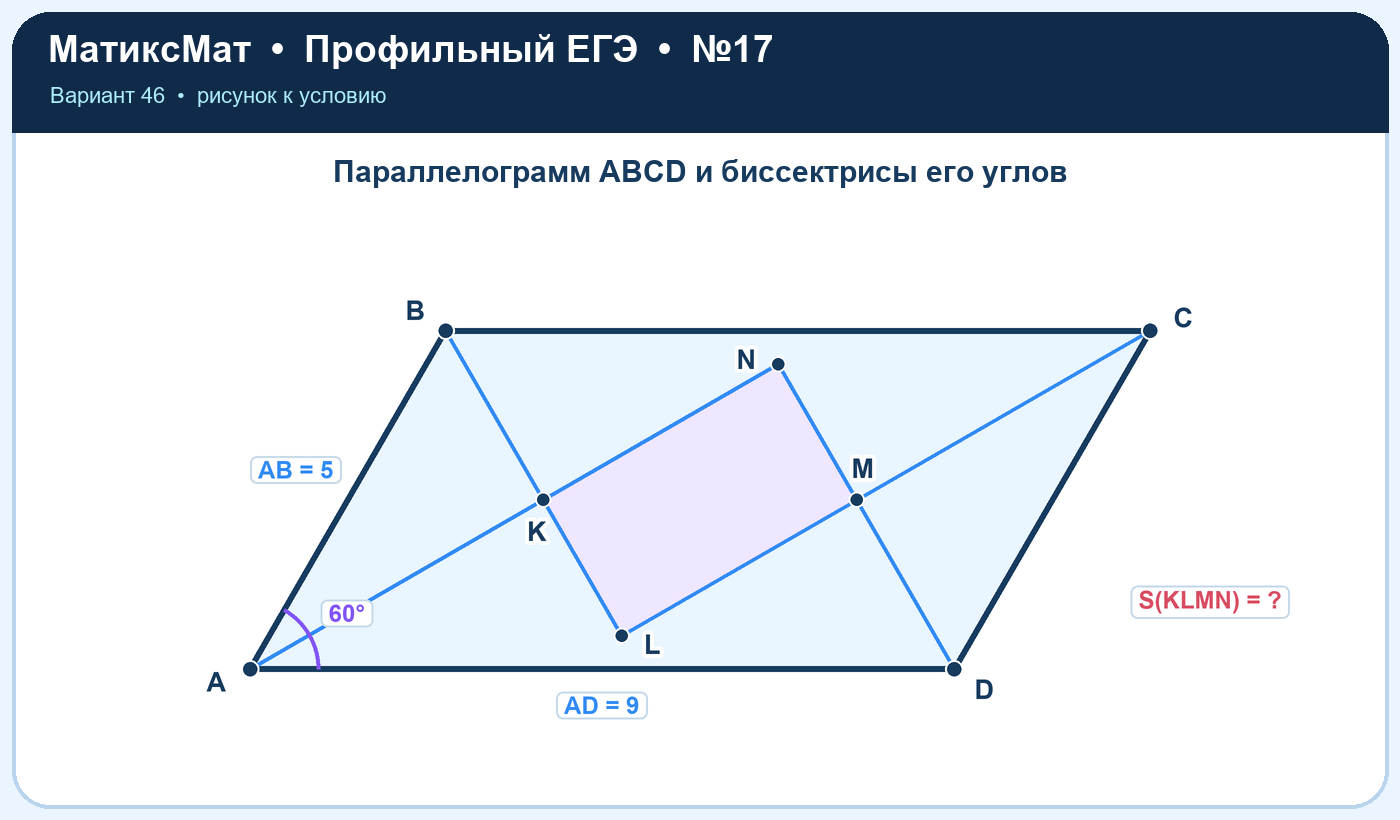 Рисунок к задаче 46, ЕГЭ задание 17