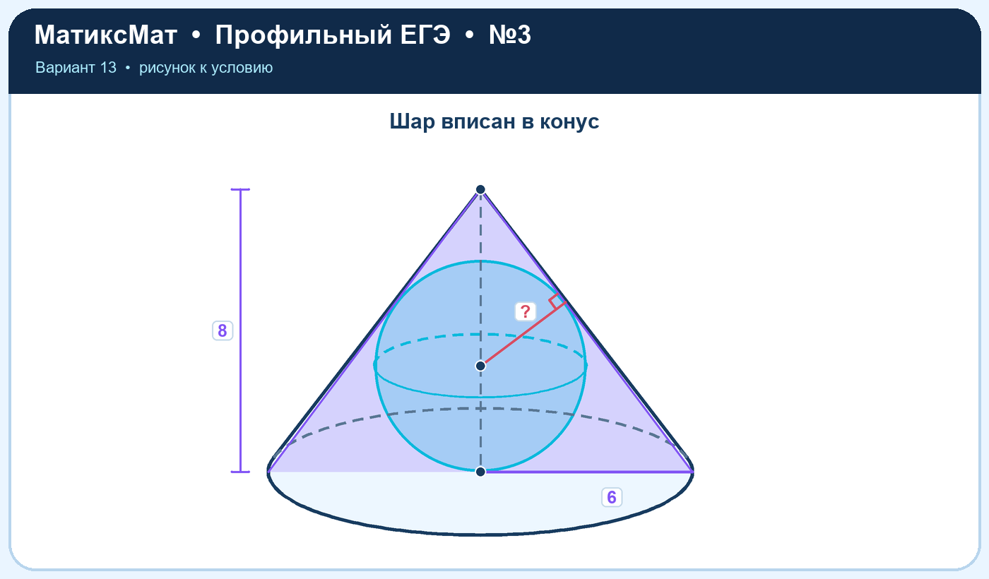 Рисунок к задаче 13, ЕГЭ задание 3