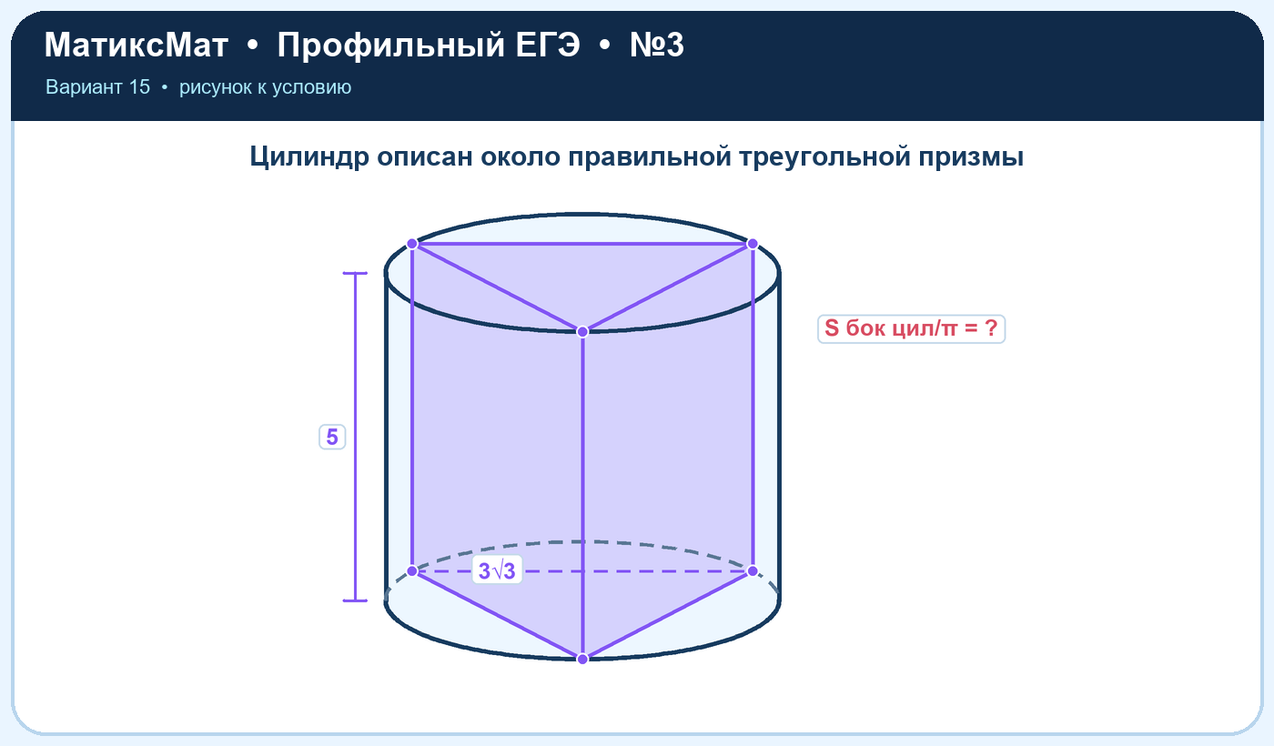 Рисунок к задаче 15, ЕГЭ задание 3