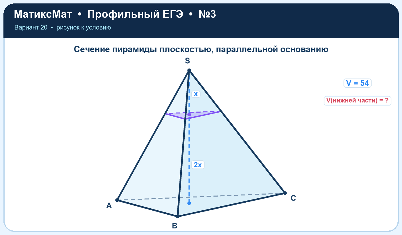 Рисунок к задаче 20, ЕГЭ задание 3
