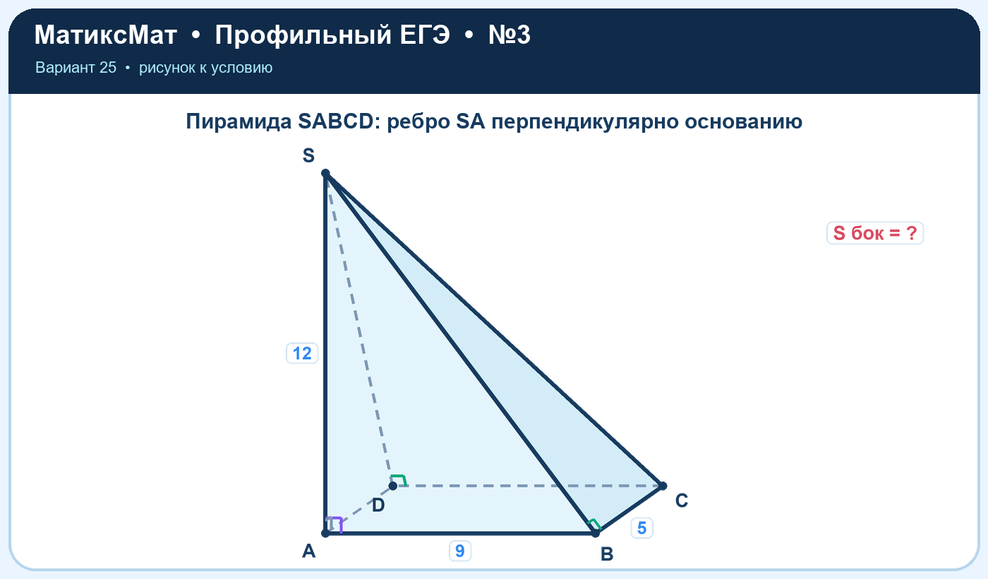 Рисунок к задаче 25, ЕГЭ задание 3