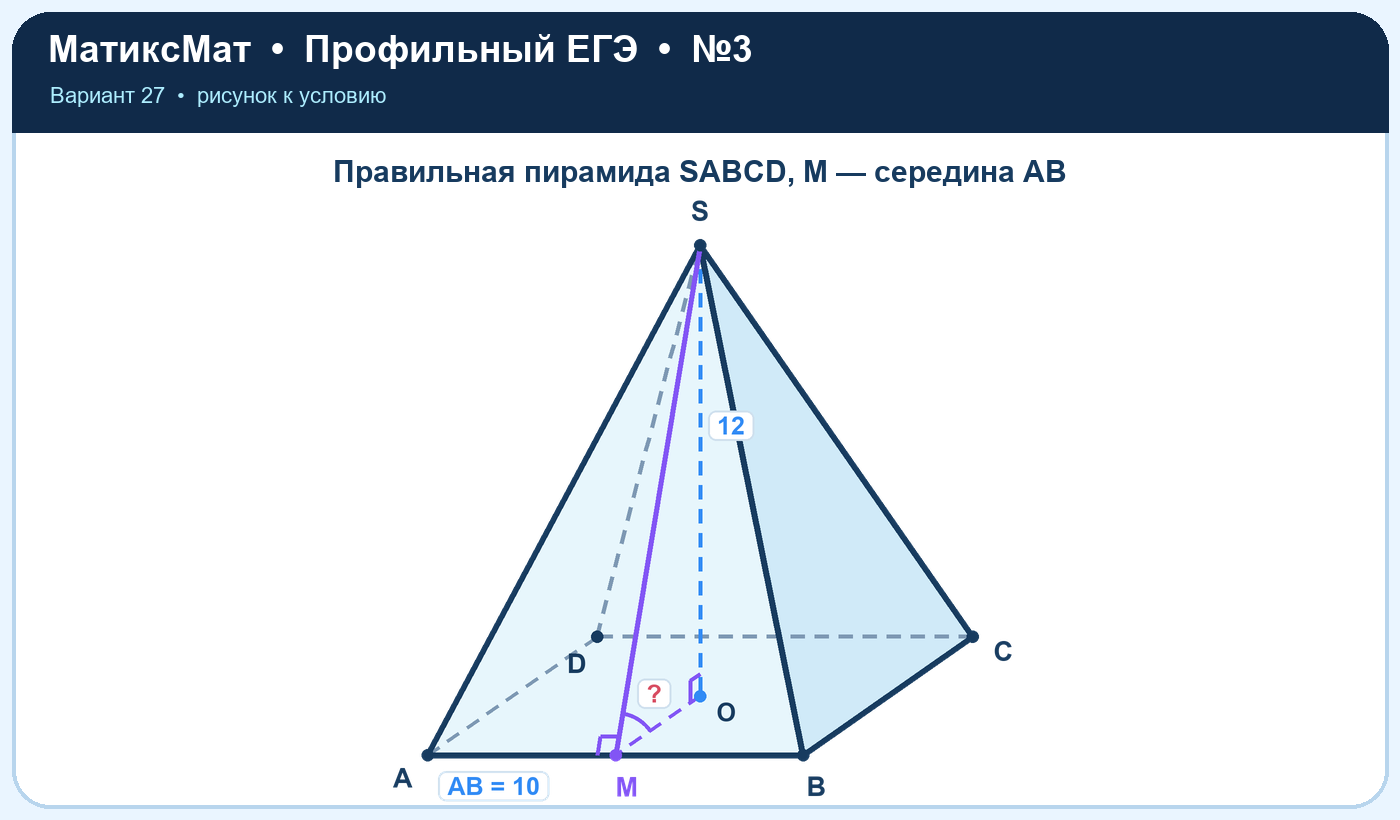 Рисунок к задаче 27, ЕГЭ задание 3