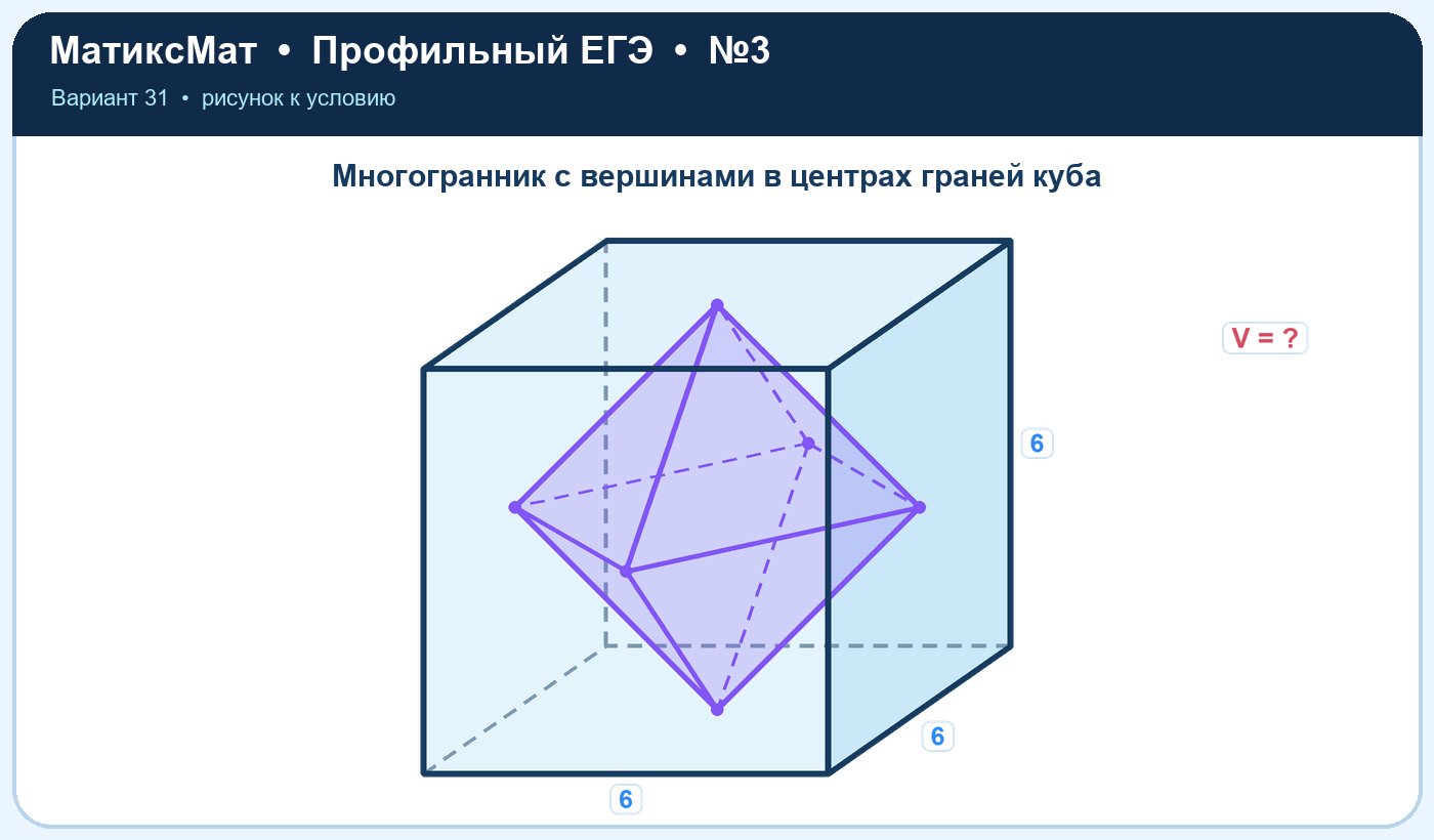 Рисунок к задаче 31, ЕГЭ задание 3