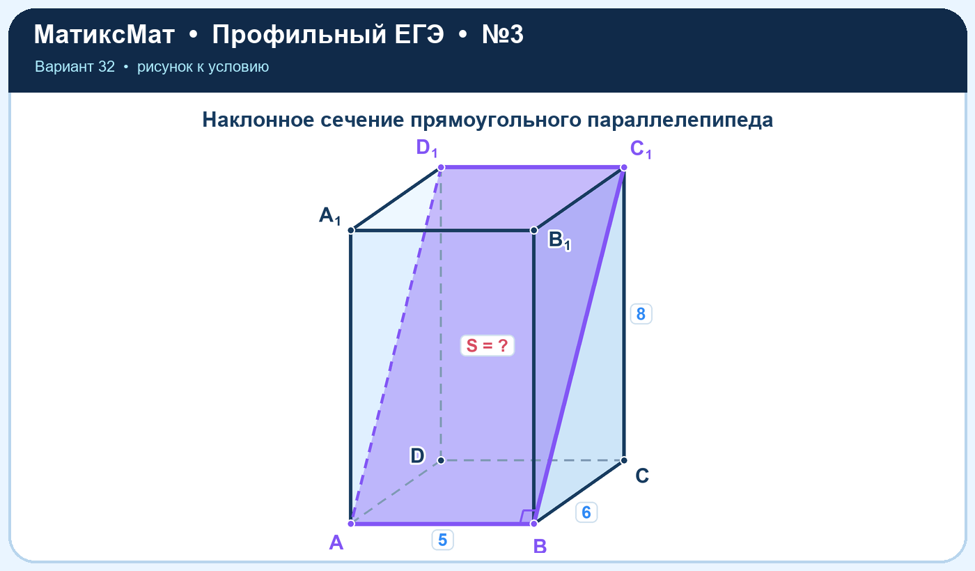 Рисунок к задаче 32, ЕГЭ задание 3