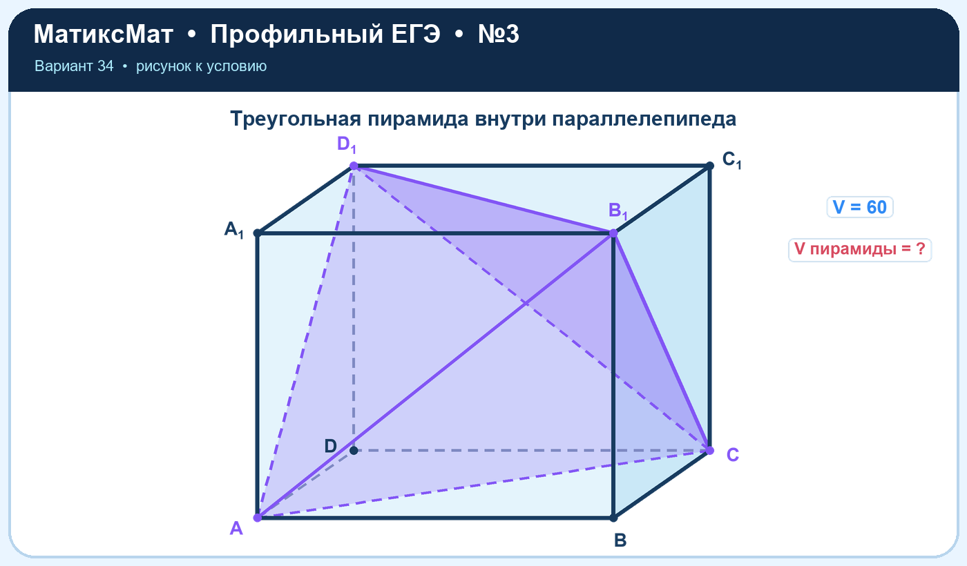 Рисунок к задаче 34, ЕГЭ задание 3