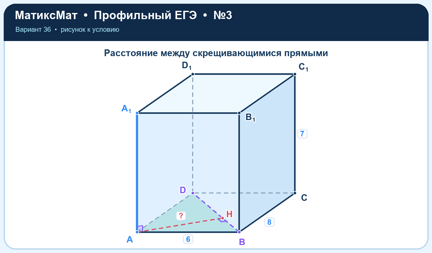 Рисунок к задаче 36, ЕГЭ задание 3