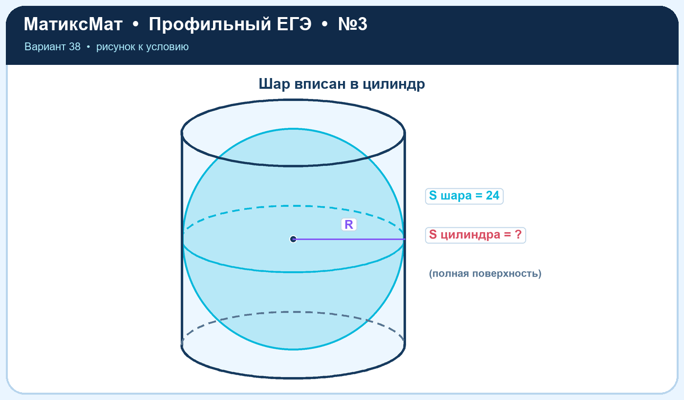 Рисунок к задаче 38, ЕГЭ задание 3