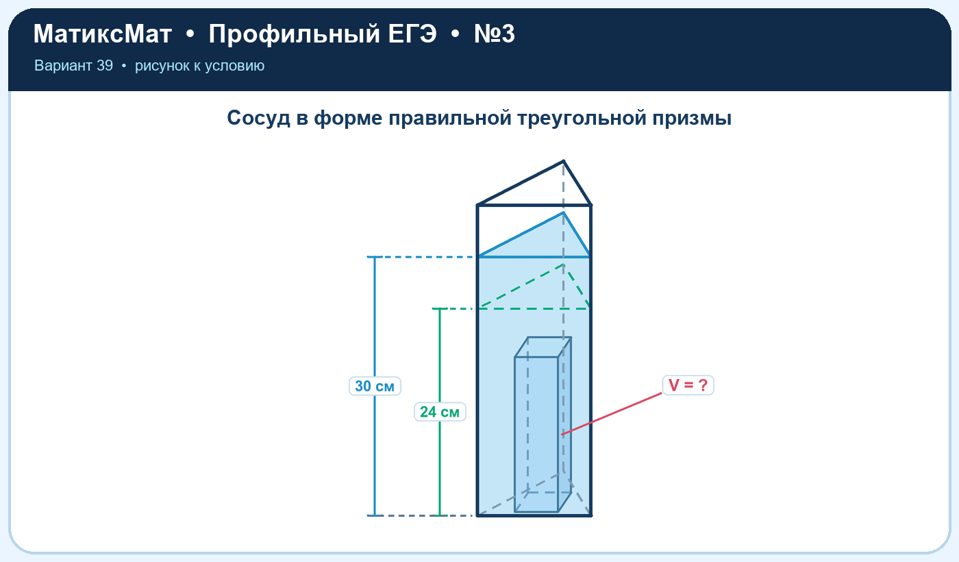 Рисунок к задаче 39, ЕГЭ задание 3