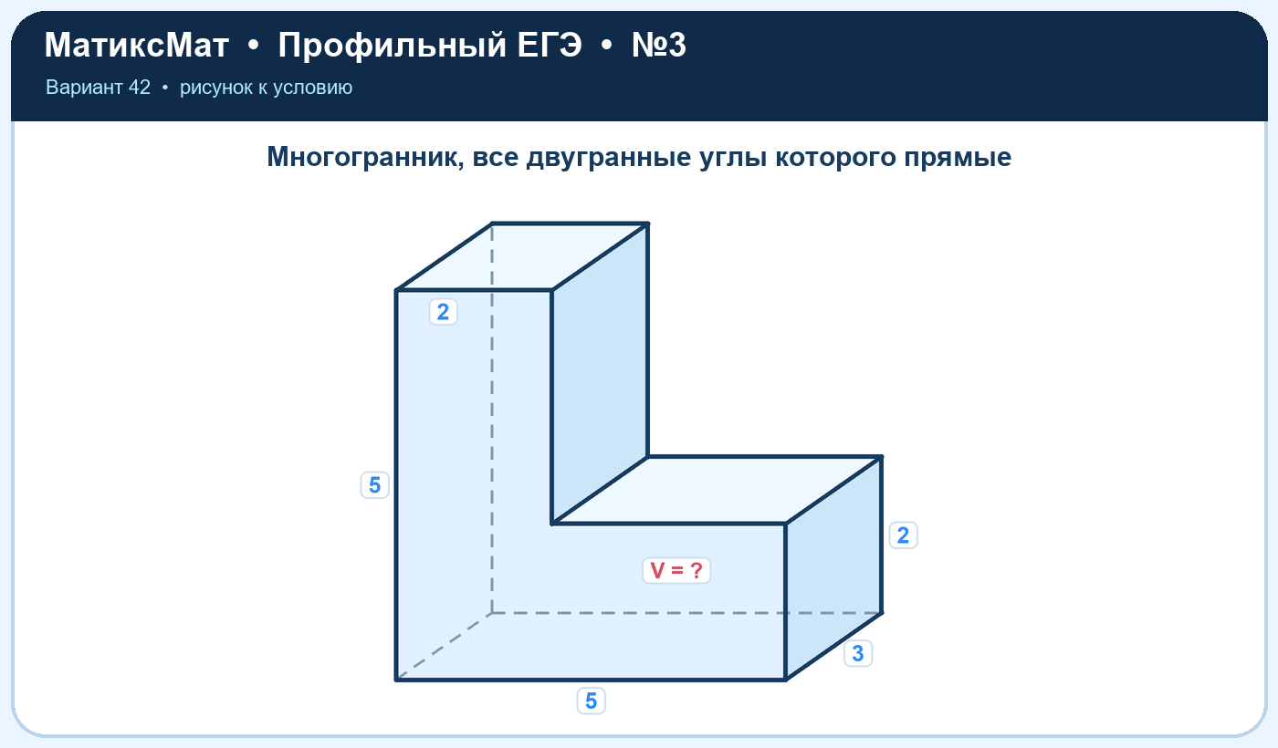 Рисунок к задаче 42, ЕГЭ задание 3