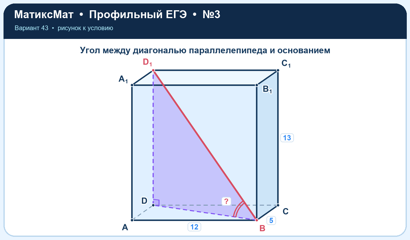 Рисунок к задаче 43, ЕГЭ задание 3