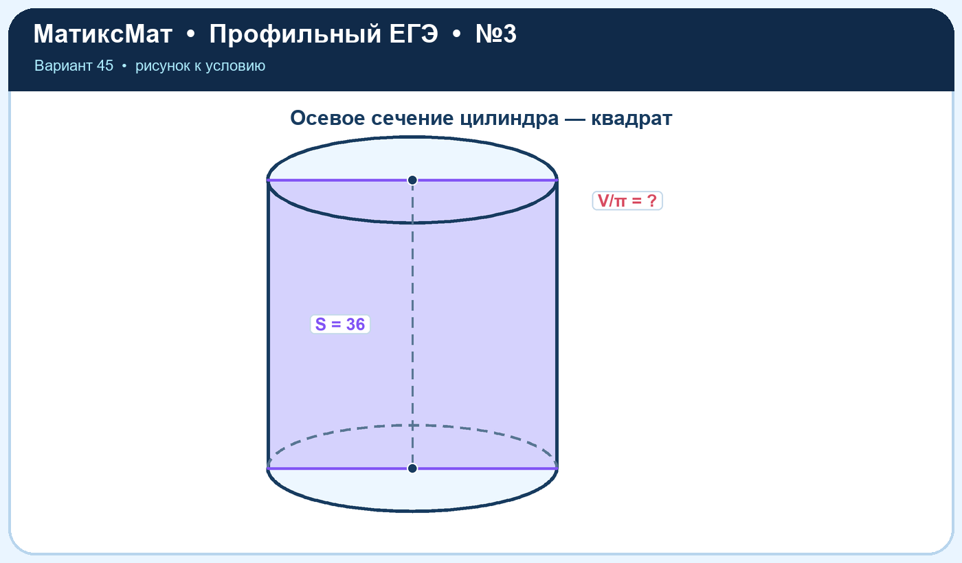 Рисунок к задаче 45, ЕГЭ задание 3