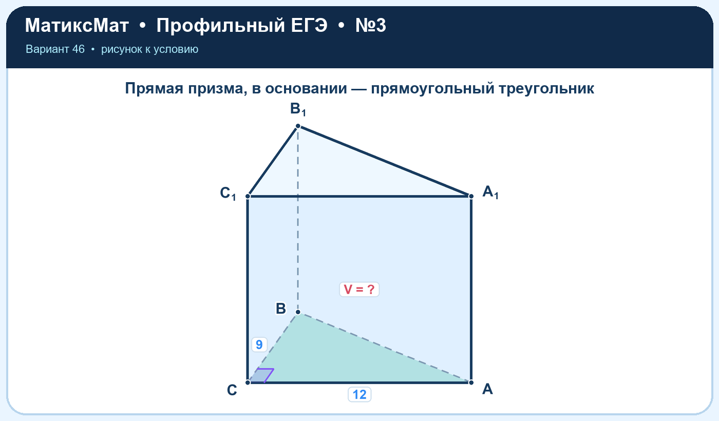 Рисунок к задаче 46, ЕГЭ задание 3