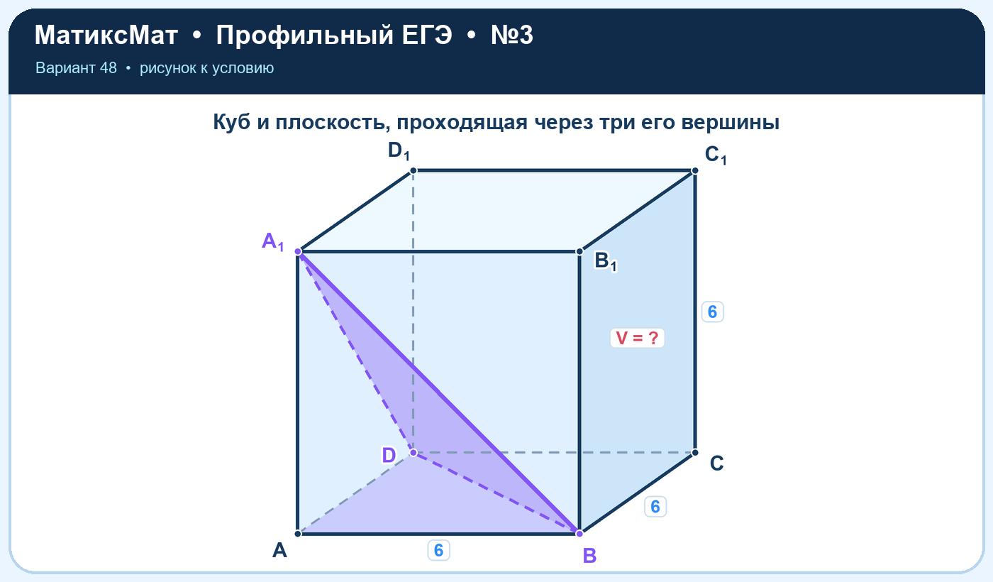 Рисунок к задаче 48, ЕГЭ задание 3