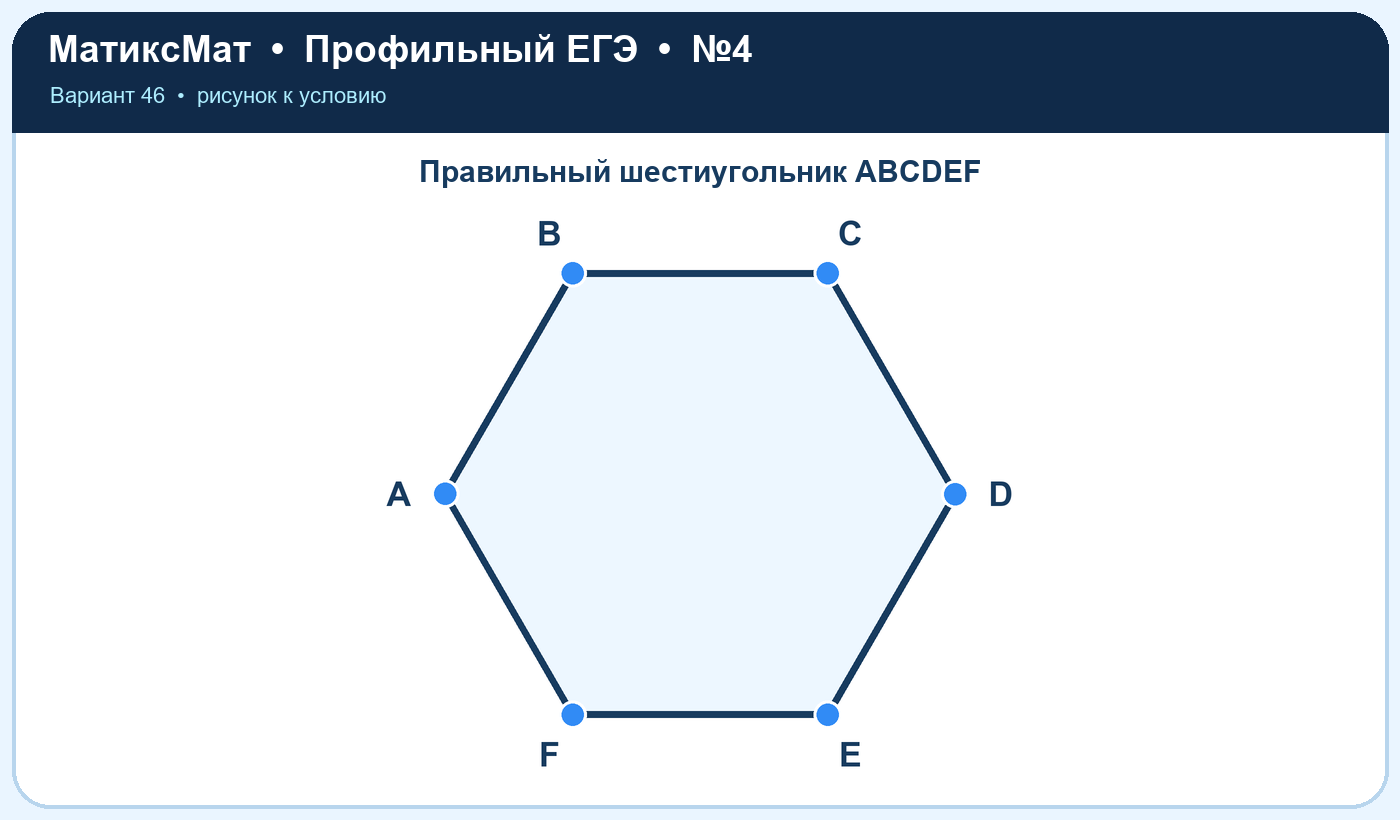 Рисунок к задаче 46, ЕГЭ задание 4
