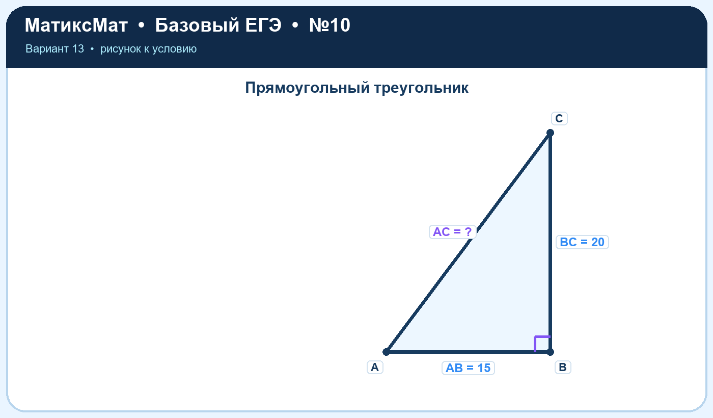 Рисунок к задаче 13, ЕГЭ БАЗА задание 10
