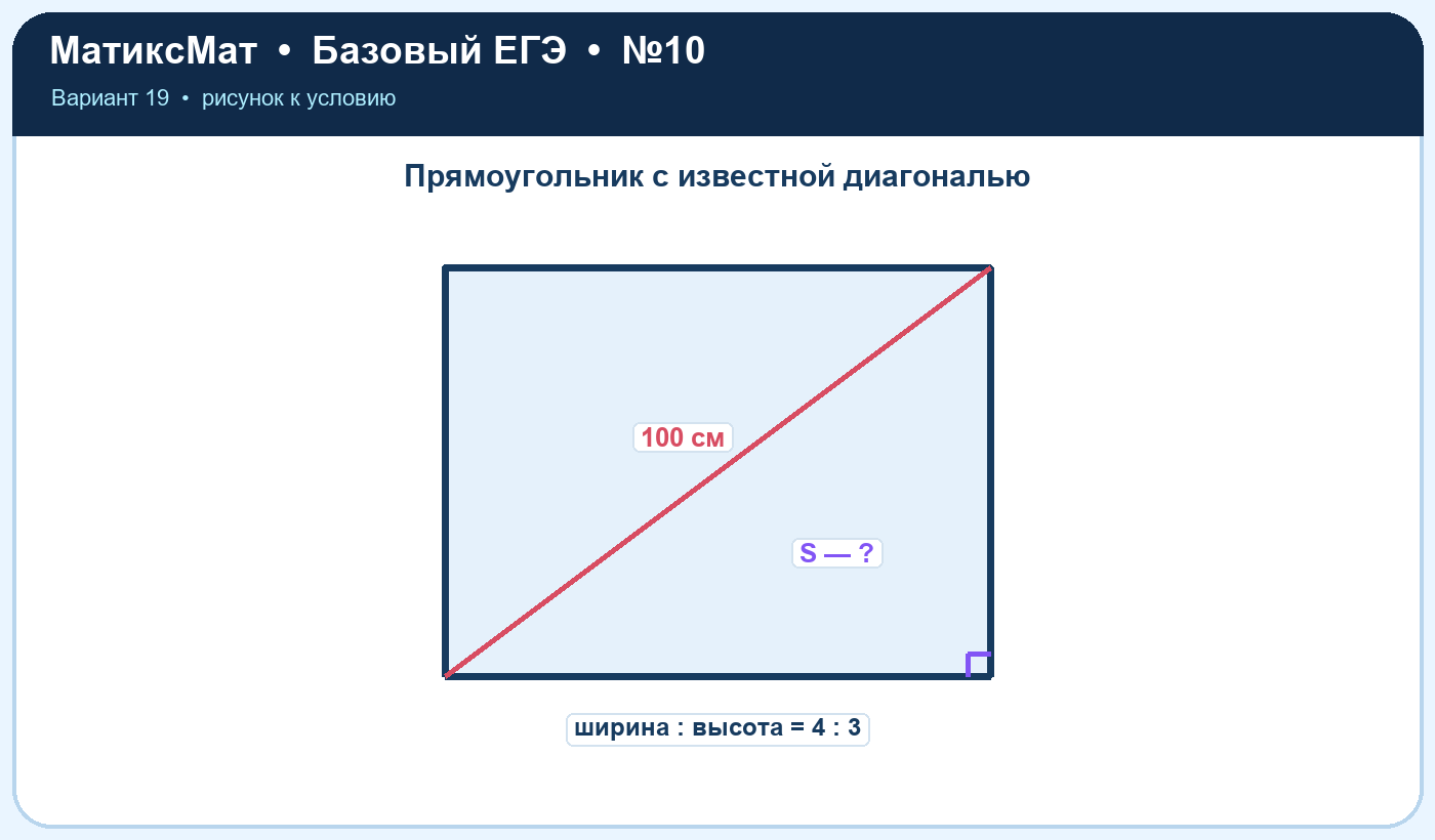Рисунок к задаче 19, ЕГЭ БАЗА задание 10