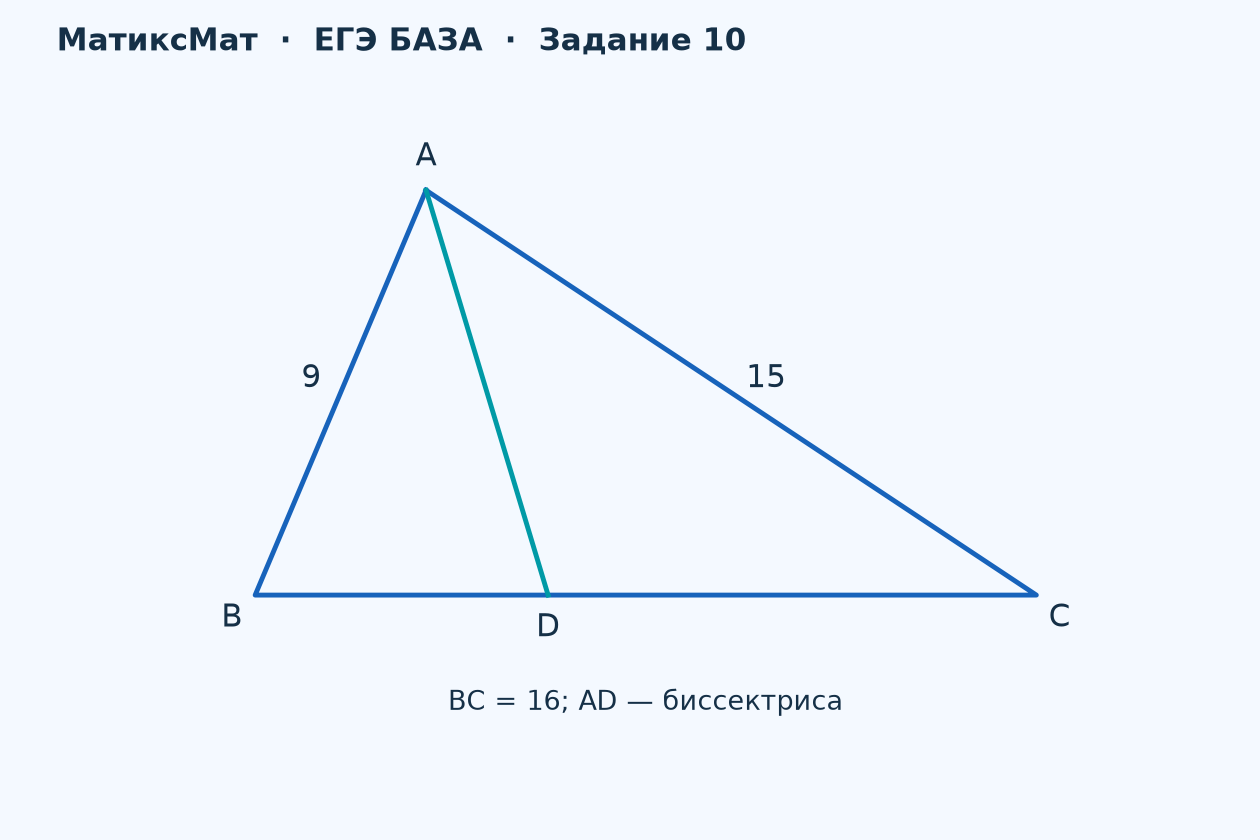 Рисунок к задаче 5, ЕГЭ БАЗА задание 10