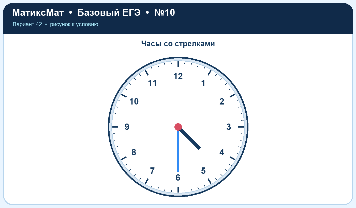 Рисунок к задаче 42, ЕГЭ БАЗА задание 10
