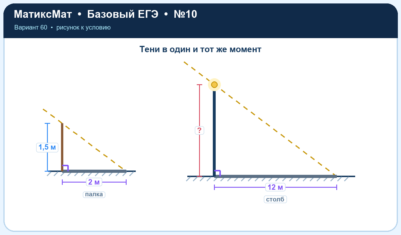 Рисунок к задаче 60, ЕГЭ БАЗА задание 10