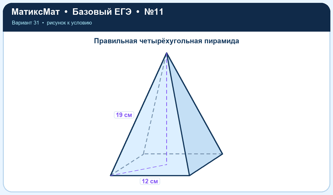 Рисунок к задаче 31, ЕГЭ БАЗА задание 11